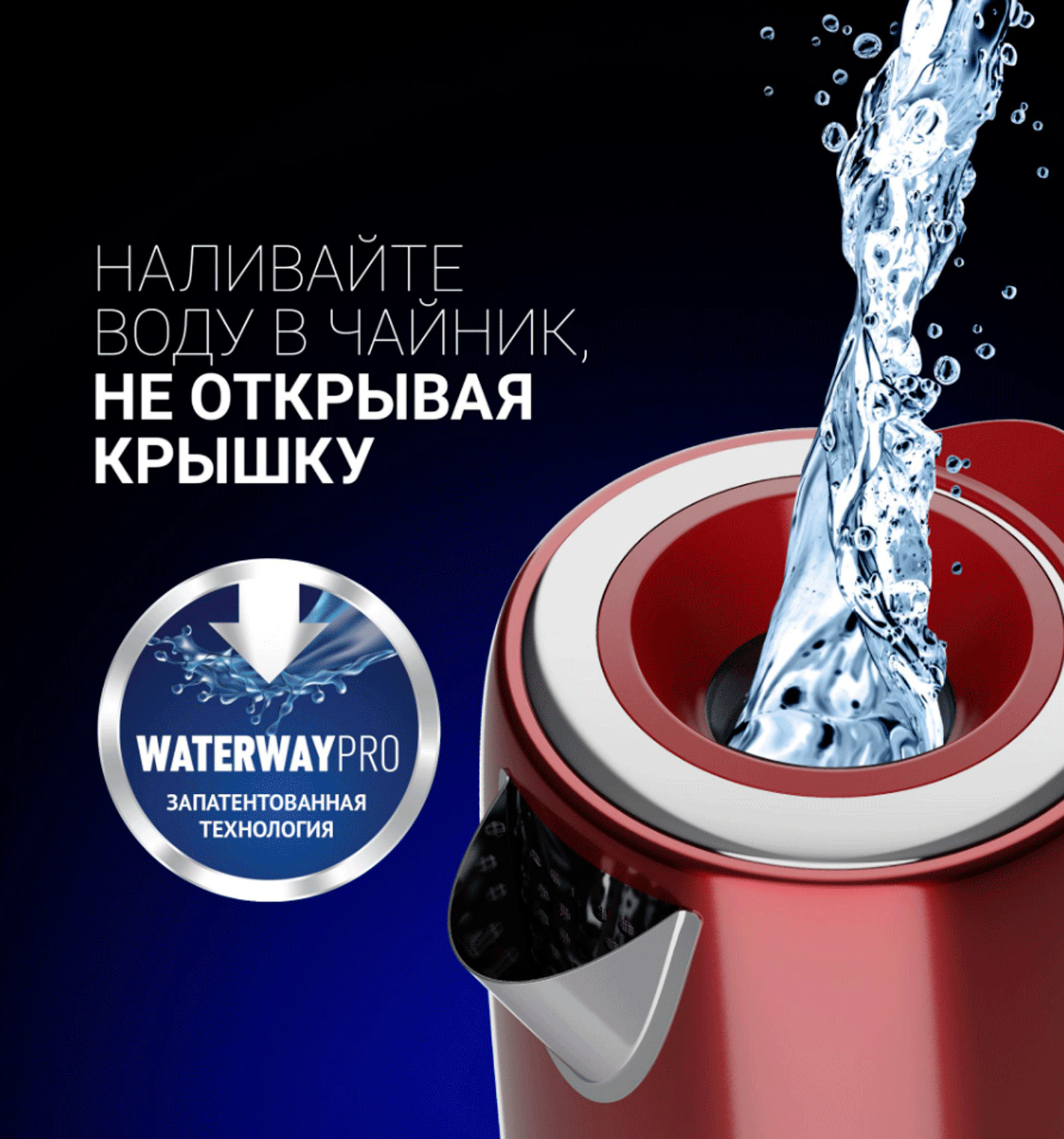 Запатентованная технология