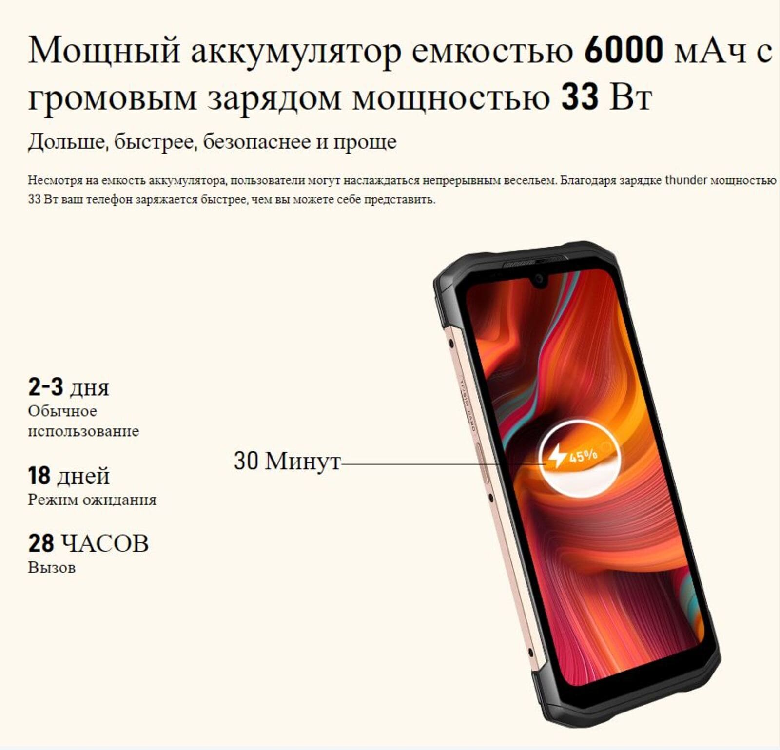 Мощный аккумлятор емкостью 6000 мАч.
