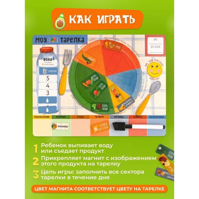 700-nw Детский магнитный игра-мотиватор "Моя тарелка" 22 х 29 см — изображение 4