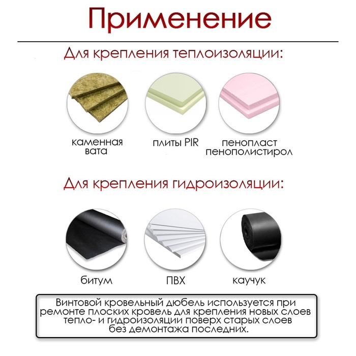 9694704-1 Дюбель ТУНДРА, для теплоизоляции, винтовой, 18х110 мм, 50 шт — изображение 2