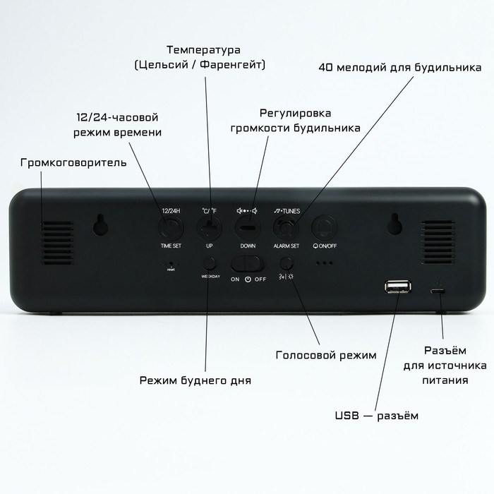 chasy-jelektronnye-nastolnye-s-budilnikom-s-podvesom-2400-mach-3.5-h-7-h-26.5-sm-7352029-1 Часы электронные настольные с будильником, с подвесом, 2400 мАч, 3.5 х 7 х 26.5 см — изображение 2
