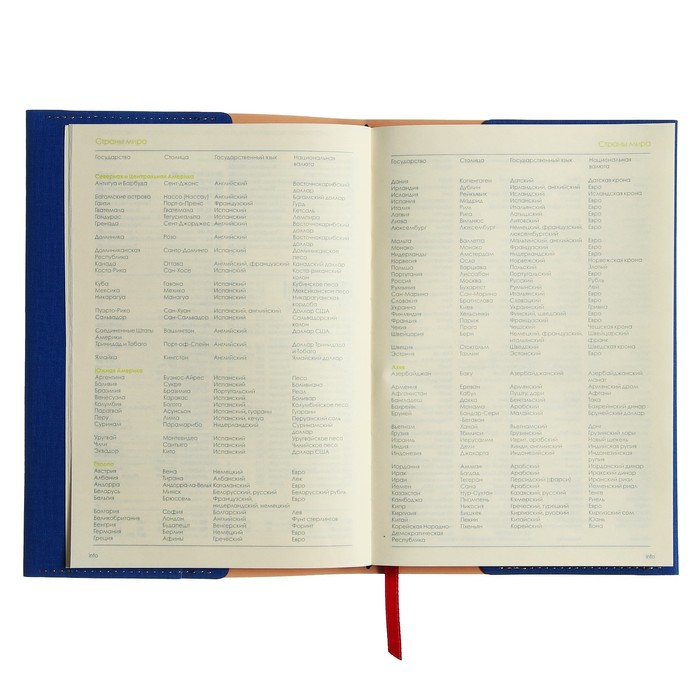 ezhednevnik-nedatirovannyj-a5-136-listov-v-liniju-sorrento-oblozhka-iskusstvennaja-kozha-ljasse-tonirovannyj-smennyj-blok-70-gm2-jarko-sinij-10183538-9 Ежедневник недатированный А5, 136 листов в линию SORRENTO, обложка искусственная кожа, ляссе, тонированный сменный блок 70 г/м2, ярко-синий — изображение 10