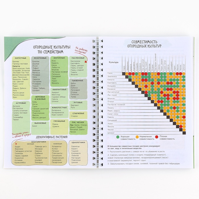 ezhednevnik-sadovoda-a5-60-l.-mjagkaja-oblozhka-na-grebne-amp171belyjamp187-10331133-2 Ежедневник садовода А5, 60 л. Мягкая обложка, на гребне «Белый» — изображение 3