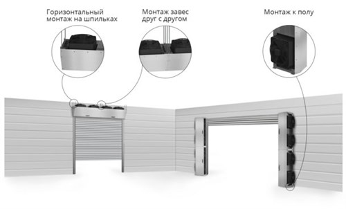 gre0001041-6 Воздушная завеса с водяным нагревом ГРЕЕРС ЗВП-М2-150В — изображение 7