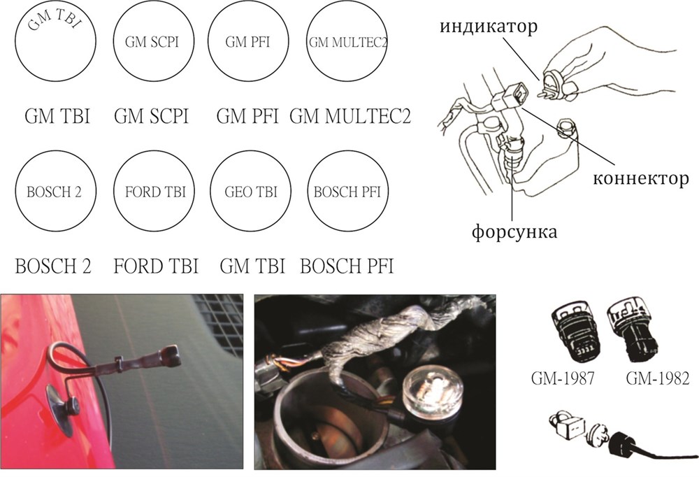 jtc-1251-3 JTC-1251 - Набор индикаторов для проверки сигналов электронных систем впрыска (TBI,PFI,SCPI) в кейсе JTC - 
	В набор входит 7 адаптеров для проверки GM PFI, Форд (Ford) TBI, GEO TBI, BOSCH PFI, GM TBI, GM SCPI, GM MULTEC2, BOSCH 2. 2 адаптера IAC для GM — изображение 4