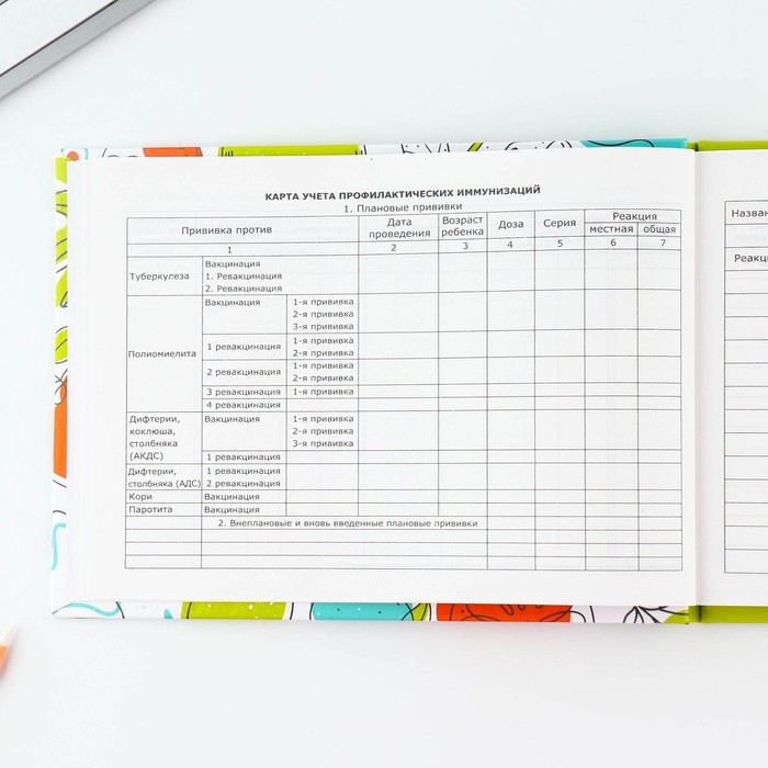 medicinskaja-karta-v-tverdoj-oblozhke-forma-112u-amp171medvediamp187-80-l-9664171-6 Медицинская карта в твердой обложке Форма №112/у «Медведи», 80 л — изображение 7