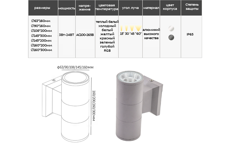 prozhektor-s-linzoj-diodex-lekt-mini-3x2vt-dio0000091-3 Прожектор с линзой DIODEX Лект Мини 3x2Вт — изображение 4