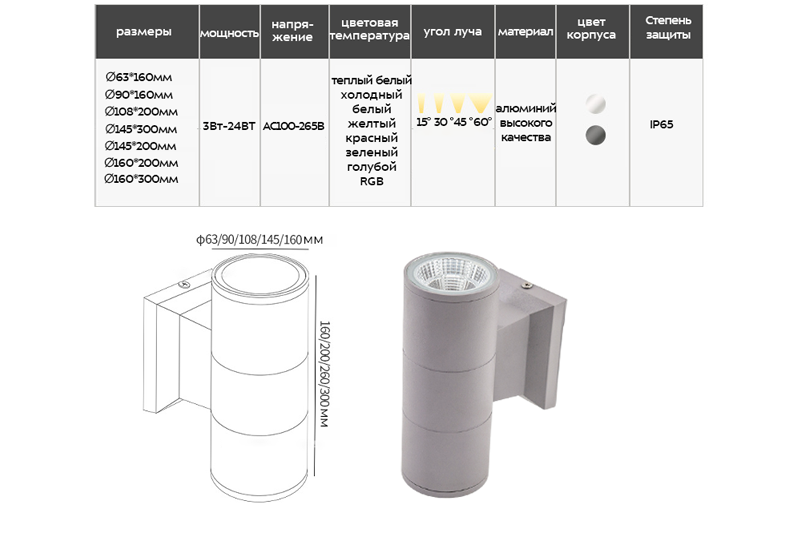prozhektor-s-linzoj-diodex-lektum-maksi-24vt-dio0000090-2 Прожектор с линзой DIODEX Лектум Макси 24Вт — изображение 3