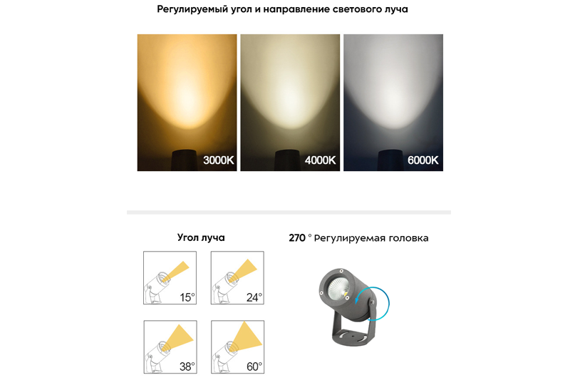 prozhektor-s-linzoj-diodex-mugnus-maksi-18vt-dio0000102-7 Прожектор с линзой DIODEX Мугнус Макси 18Вт — изображение 8