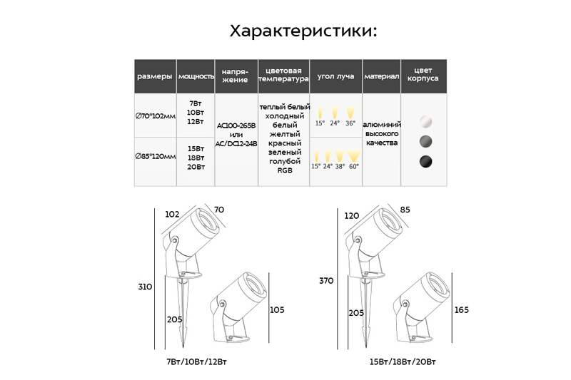 prozhektor-s-linzoj-diodex-mugnus-maksi-18vt-dio0000102-9 Прожектор с линзой DIODEX Мугнус Макси 18Вт — изображение 10
