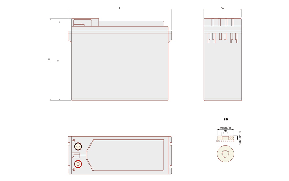 vnt0001009-2 Аккумулятор для ИБП Ventura FT 12-55 — изображение 3