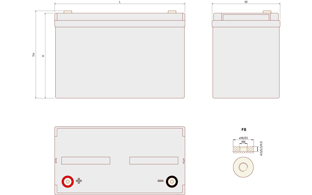 vnt0001011-2 Аккумулятор для ИБП Ventura GP 12-100 — изображение 3